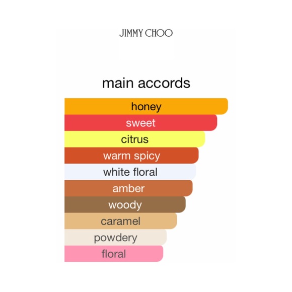 JIMMY CHOO Illicit Eau de Parfum Mini Splash - .15 oz NIB - Picture 3 of 8